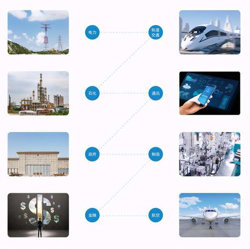 金現(xiàn)代2020年度十大新聞 技術(shù)服務(wù)引領(lǐng)創(chuàng)新發(fā)展