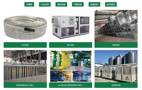 北京恒鼎義和節(jié)能科技 專業(yè)暖通解決方案與全方位技術(shù)服務(wù)
