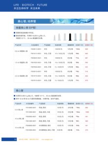 2018生工生物秋季促銷 生命科學(xué)產(chǎn)品與技術(shù)服務(wù)雙重盛宴